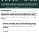 E's of Libraries 4
